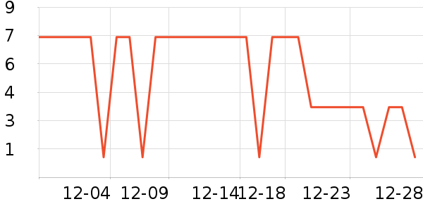 ����Ʒ��ֽ����ʷ�۸�