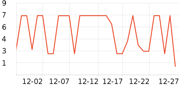 ����Ʒ������������ʷ�۸�