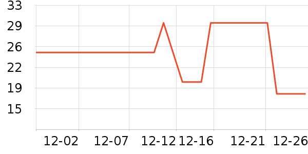 �����ط�����ʳ��ʷ�۸�