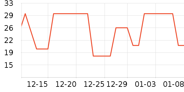 �����ط�����ʳ��ʷ�۸�