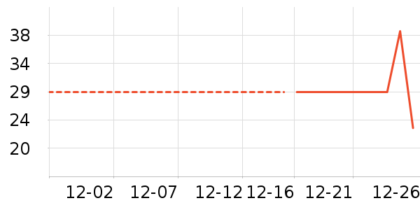 �����ȿ���/�̲���ʷ�۸�