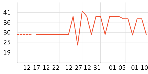 �����ȿ���/�̲���ʷ�۸�