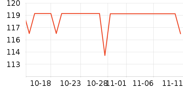 ŷ�浤����˪��ʷ�۸�