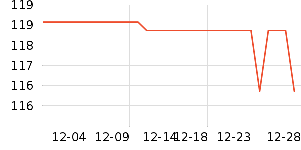 ŷ�浤����˪��ʷ�۸�