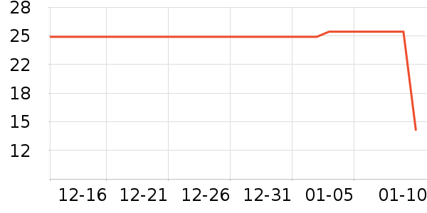 ����Ʒ�Ʋ�ݮ��ʷ�۸�