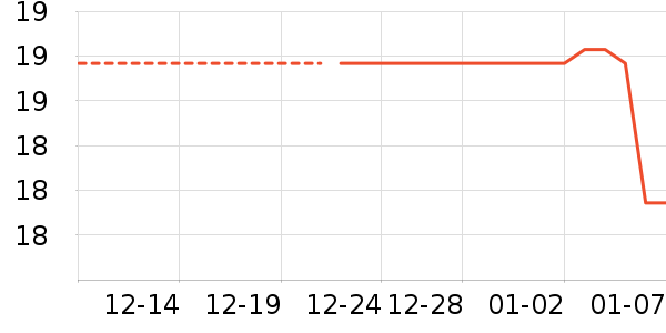 ��ȫ�����ʷ�۸�