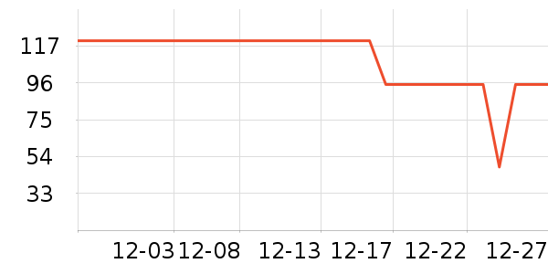 ����·�п���ʷ�۸�