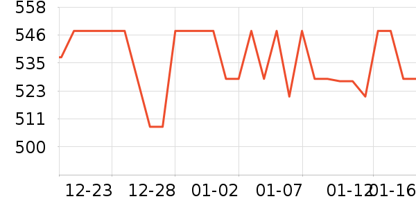 ϰ�� XIJIU�׾���ʷ�۸�