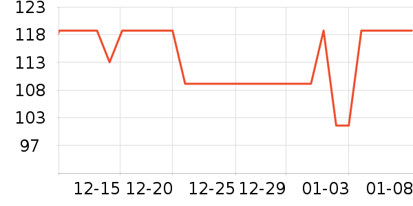 �������̹���ʷ�۸�