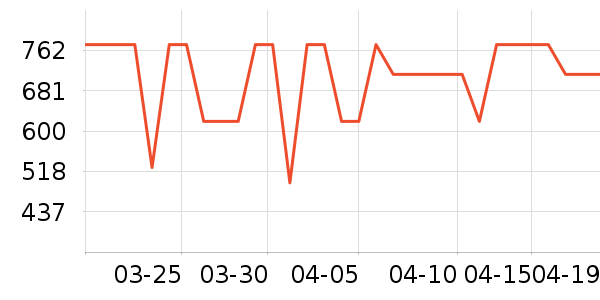 ȫ�Ѵ�����ʷ�۸�