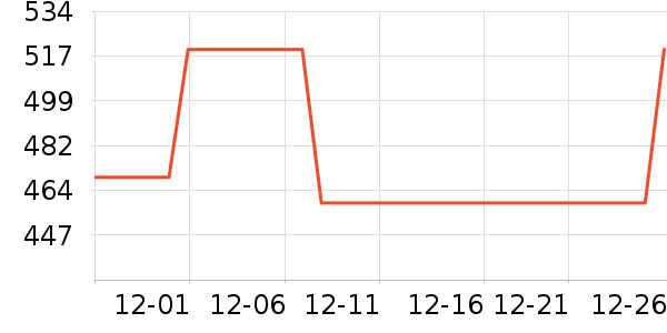 �ιȵ�Դ��ʷ�۸�