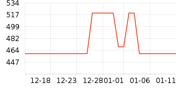 �ιȵ�Դ��ʷ�۸�