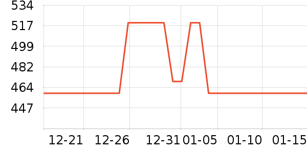 �ιȵ�Դ��ʷ�۸�