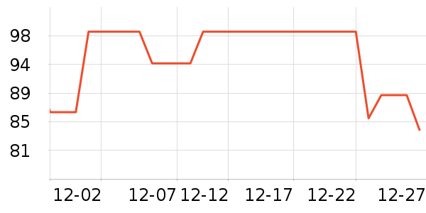 С�׼�����ʷ�۸�