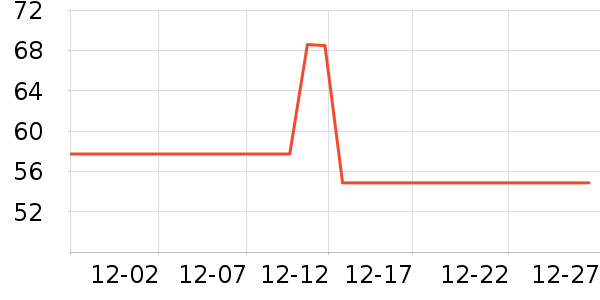 ׿��������ʷ�۸�