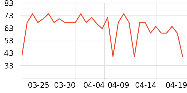 ��ŷ���ǹ���ʳ��ʷ�۸�