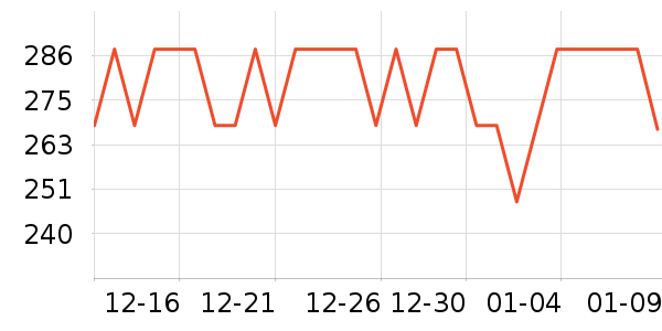 �������ϱ��ɻ���ʷ�۸�