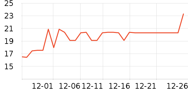 ����֮��ԡ����Ʒ��ʷ�۸�