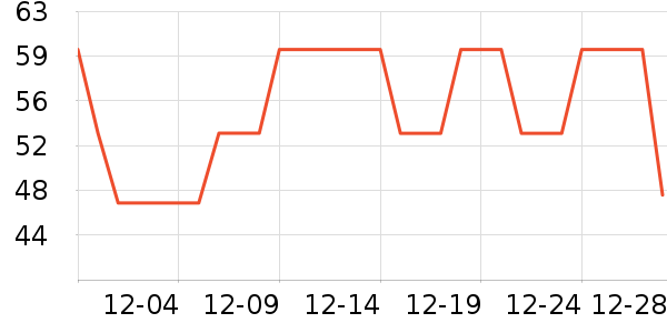 �����Ůʿ�ڿ���ʷ�۸�