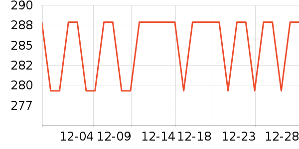 ��������Һ��˪��ʷ�۸�