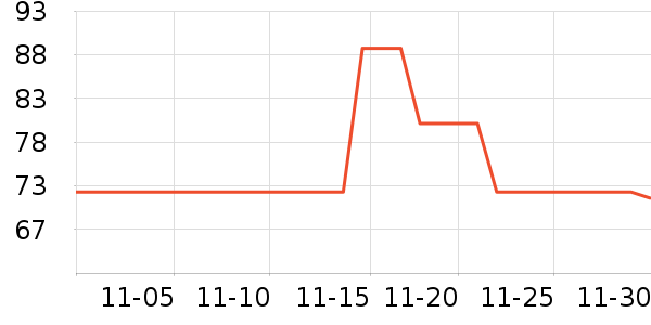 ѧ���ľ���ʷ�۸�