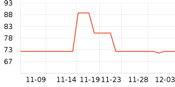 ѧ���ľ���ʷ�۸�