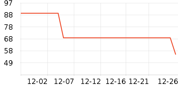 ����֮����ʿ�ڿ���ʷ�۸�