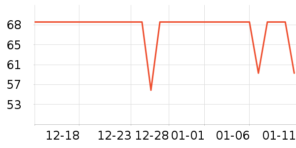 ����֮����ʿ�ڿ���ʷ�۸�