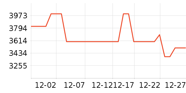 ��̫��ˮ����ʷ�۸�