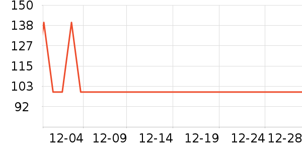 ����˯��/�Ҿӷ���װ��ʷ�۸�