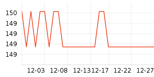 �������˶����¿���ʷ�۸�