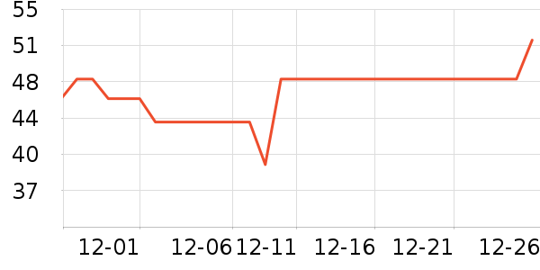 μˮ������̲�Ʒ��ʷ�۸�