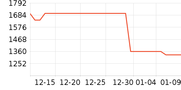 ��������/�����ʷ�۸�