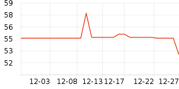 ���ǻ�ľ/ƴ����ʷ�۸�