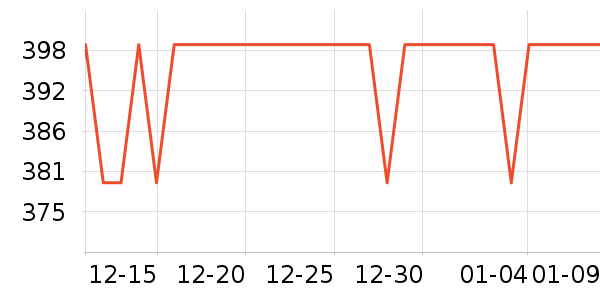 ����΢��¯��ʷ�۸�