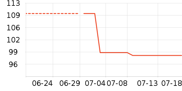 ABCKIDSͯЬ/ɳ̲Ьʷ۸