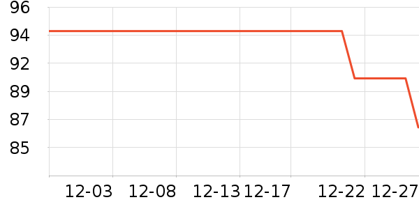 ������𹤾���ʷ�۸�