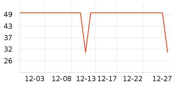 �ټ�������������ʷ�۸�