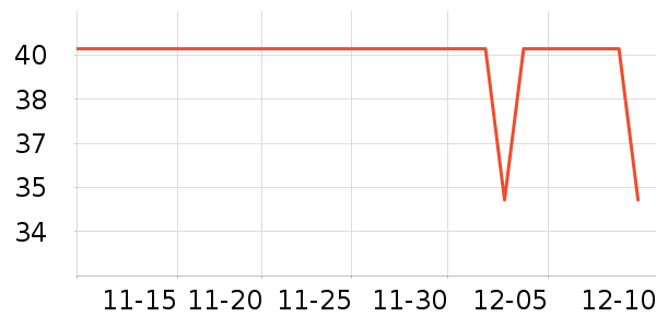 ���˴�����Ʒ��ʷ�۸�