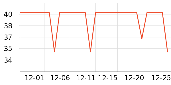 ���˴�����Ʒ��ʷ�۸�