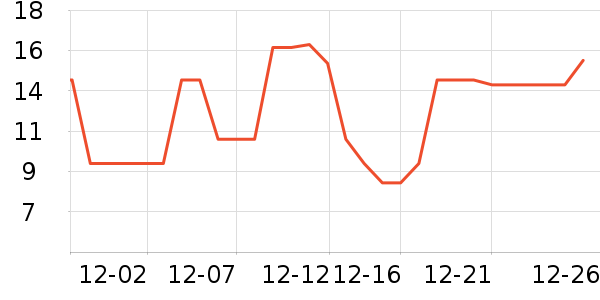 ��Ʒ�������Ʒ��ʷ�۸�