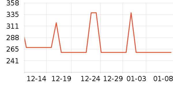 ������̨����ʷ�۸�