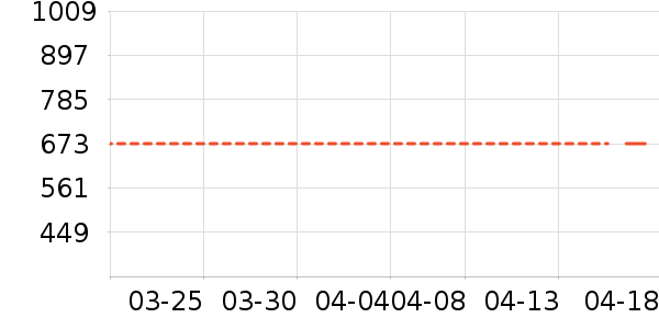 ��ڰ���/��������ʷ�۸�