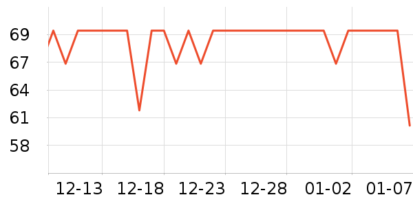 ���˿�������/Ͱ��ʷ�۸�