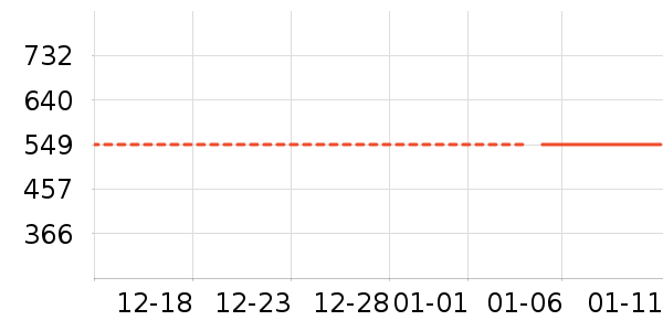 ���ױ��ǻ����װ��ʷ�۸�