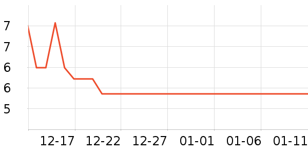 ������������ʳ��ʷ�۸�