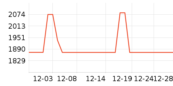 ���ѱ�����ʷ�۸�