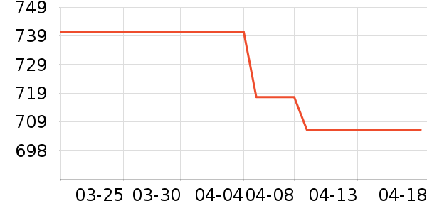 ������ͨ��Ͱ/�ǰ���ʷ�۸�