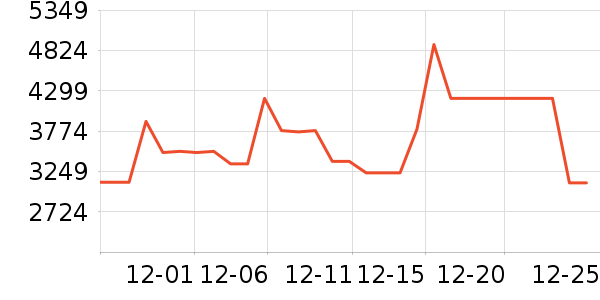 С���ϴ�»���ʷ�۸�