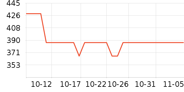 Ӱʯ���������ʷ�۸�